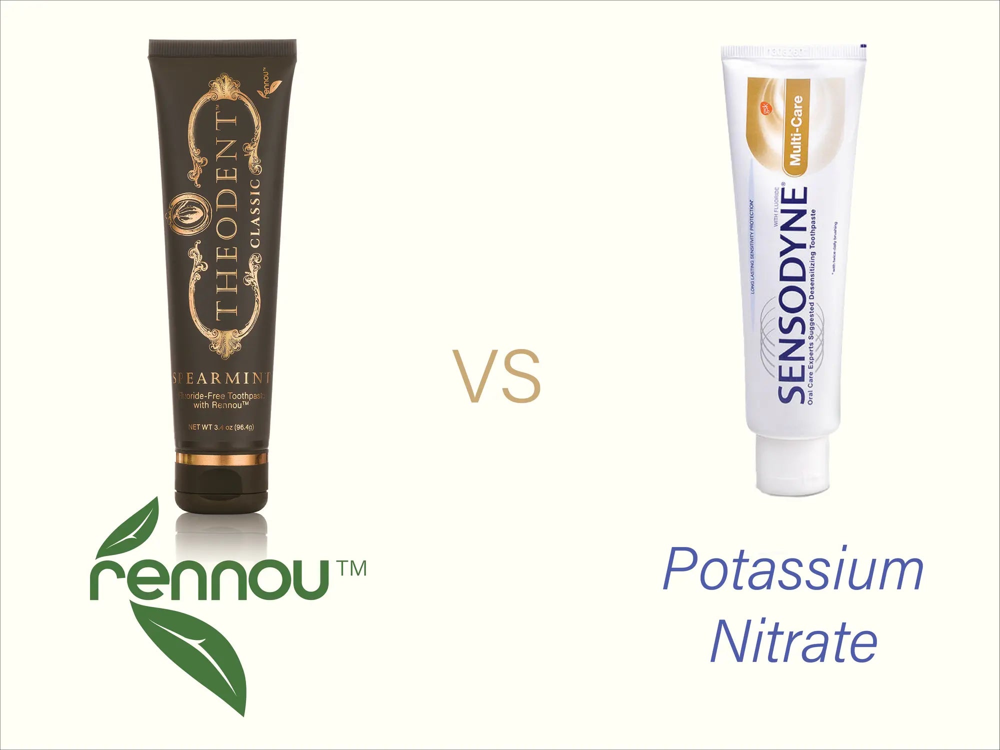 Discover the Best Fluoride-Free Toothpaste for Tooth Sensitivity: Theodent